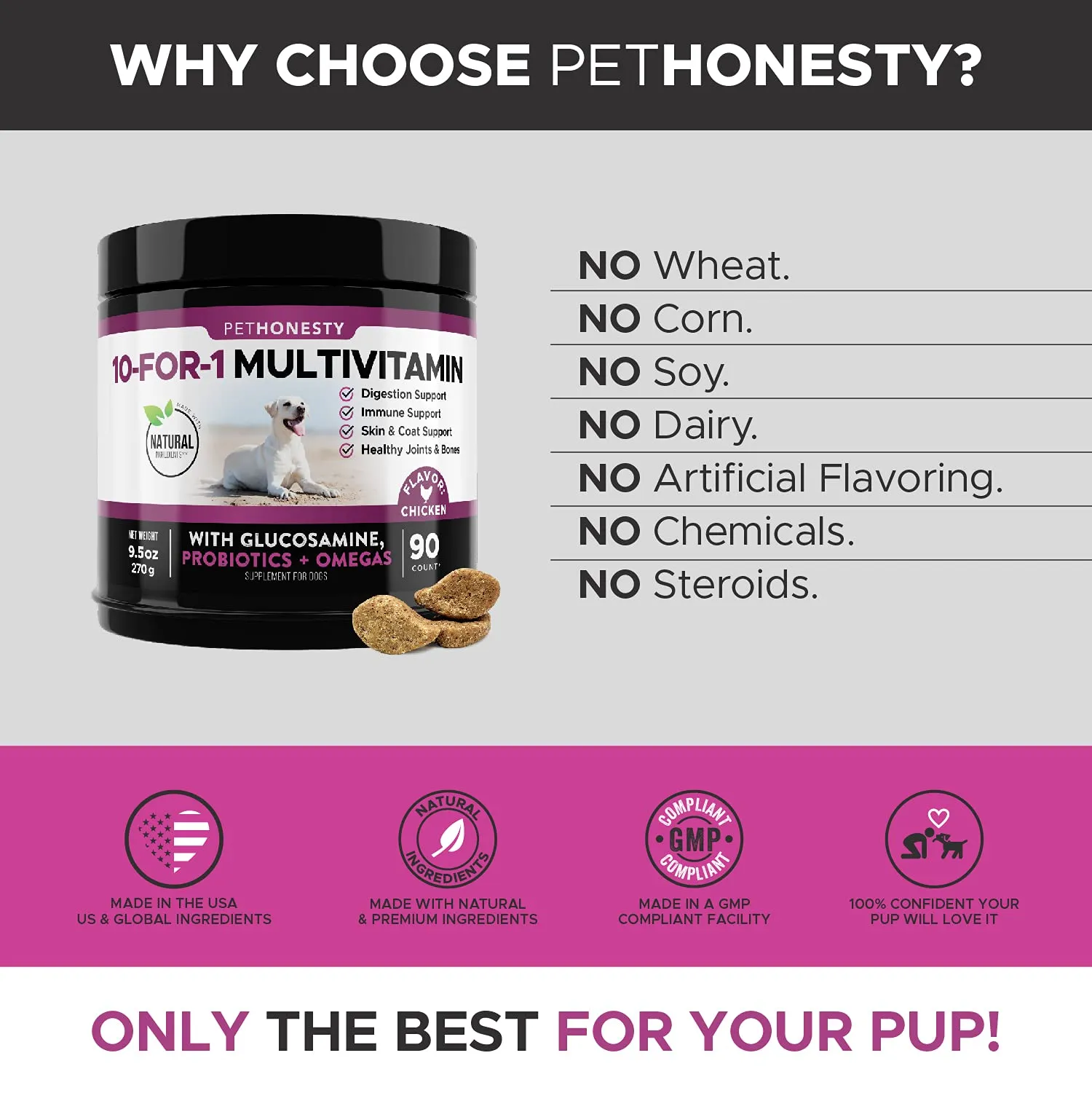 10-in-1 Dog Multivitamin with Glucosamine