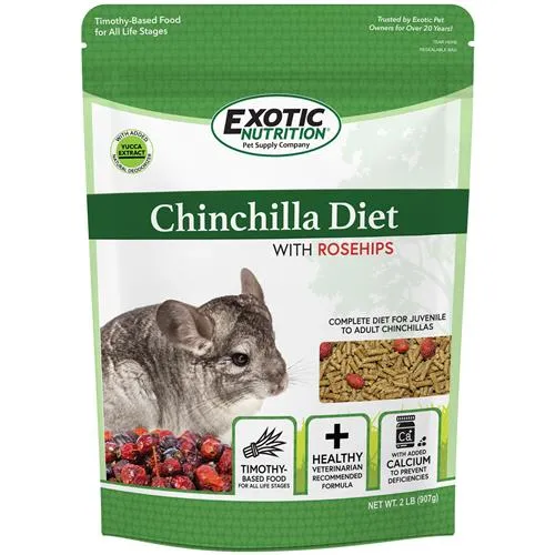 Chinchilla Food Starter Package