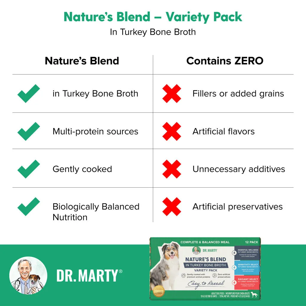 Dr. Marty Nature's Blend Variety Pack in Turkey Bone Broth Wet Dog Food, 6.3-oz, case of 12