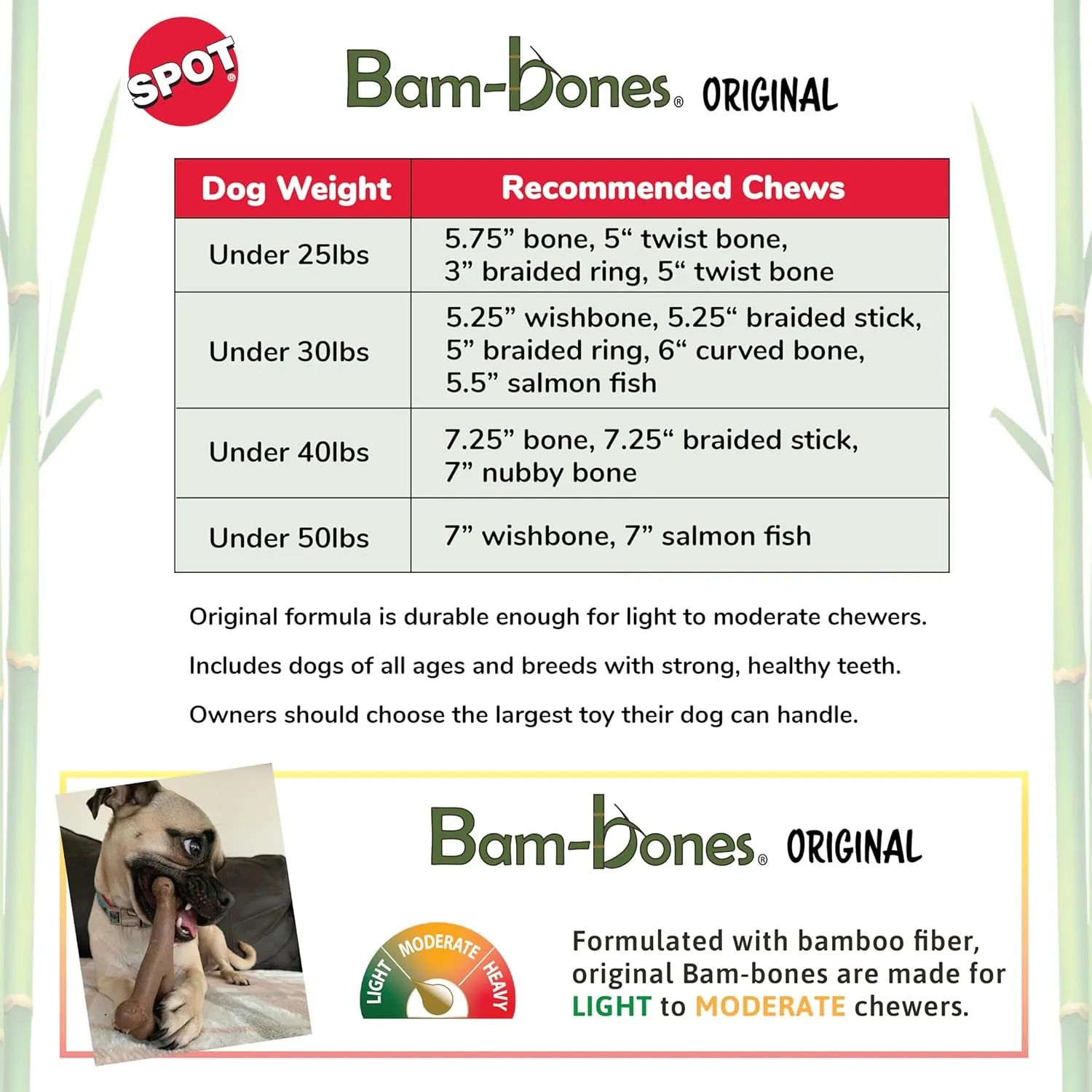 Ethical Pet Bam-Bones Twist Bone Peanut Butter Flavored Dog Chew Toy, 5"