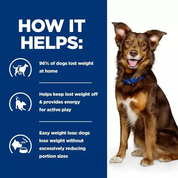 Hill's Prescription Diet Metabolic Weight Management with Chicken Dog Food