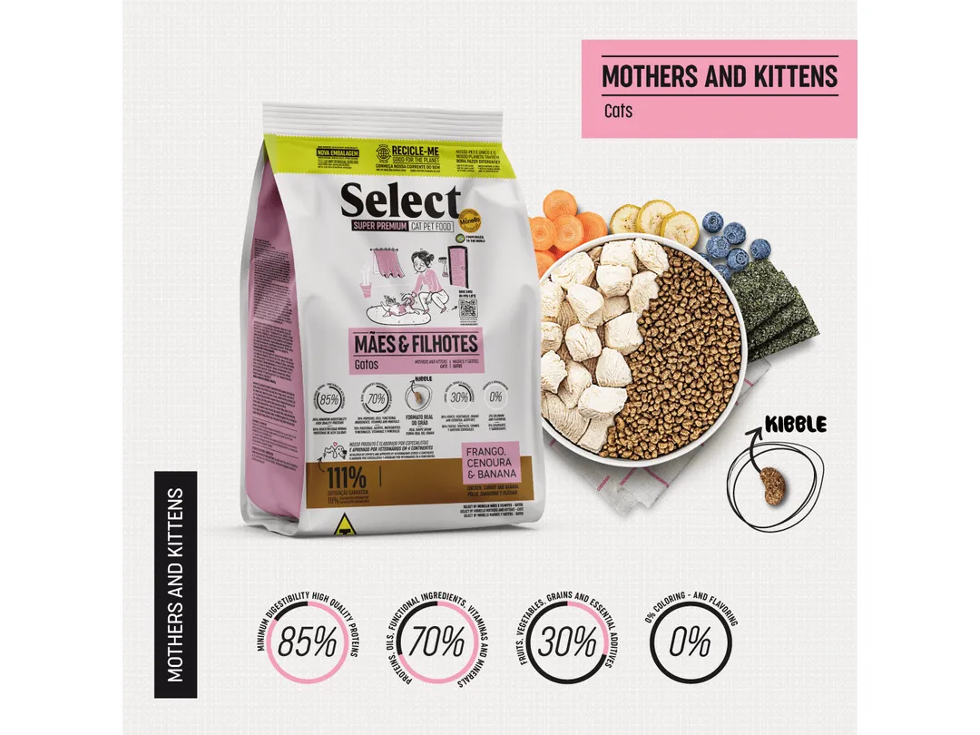 Monello Select Mothers and Kittens – Cats 1.5Kg