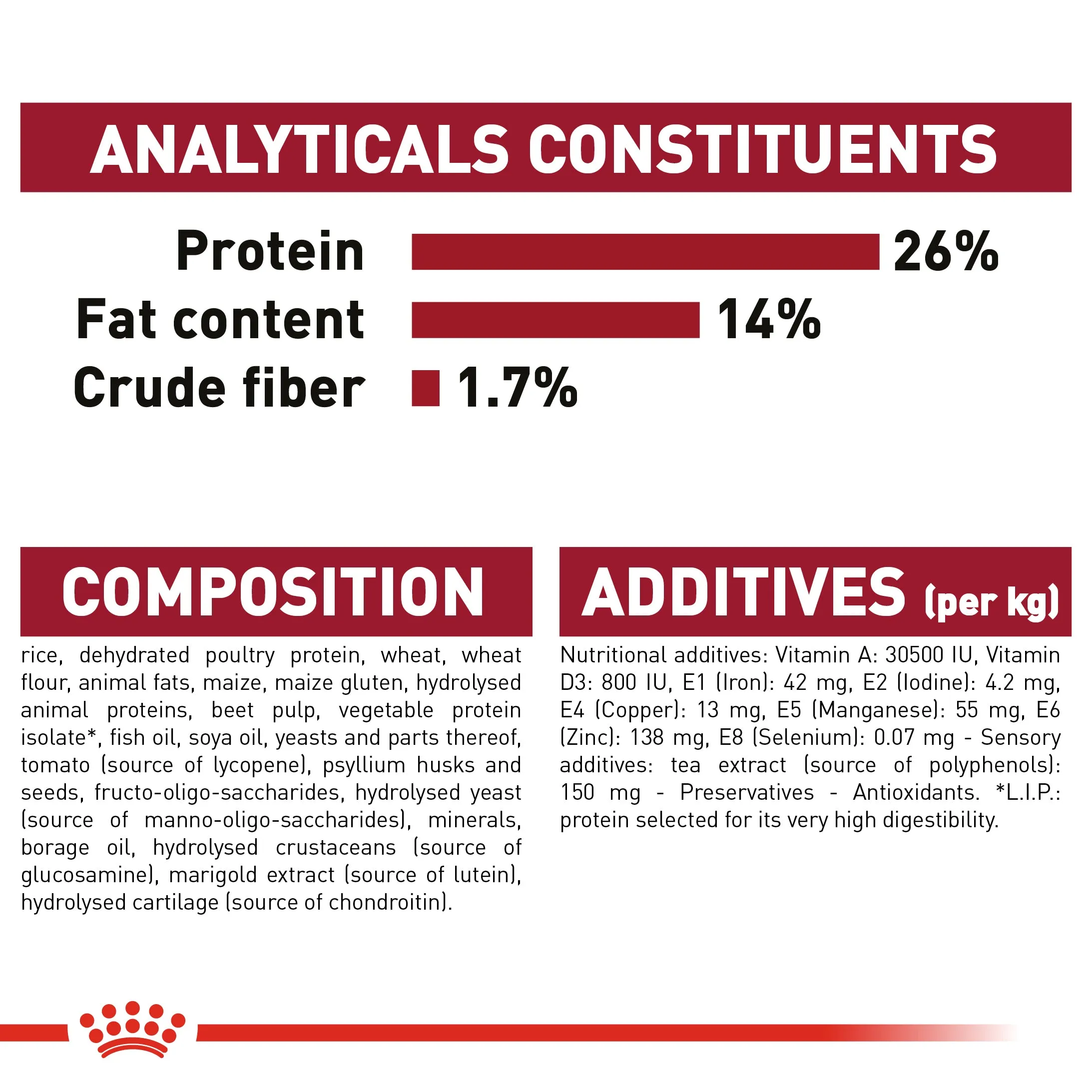 Royal Canin Medium Ageing 10  (3 KG)- Dry food for medium dogs from 11 to 25 KG. over 10 years